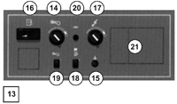 trio_control